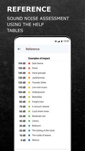 Decibel Meter(Noisy Neighbors)