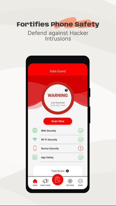 Data Guard