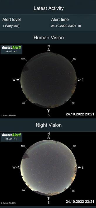 Aurora Alert Realtime