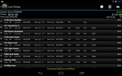 Race Monitor