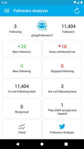 Followers