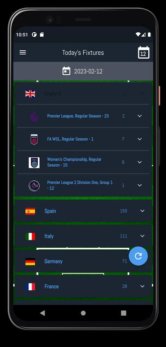 GoalSide Soccer Predictions