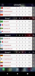 LiveScore Women World Cup 2023