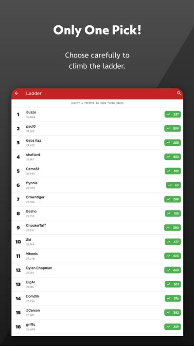 AFL & NRL Tipping - One Pick