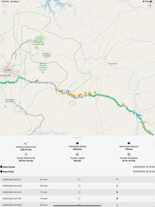 STC TRACKER