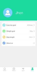 HotFit