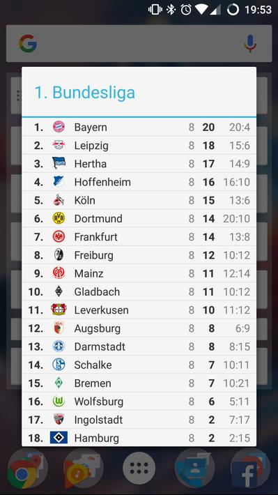 Widget for Bundesliga