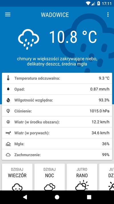 Meteo ICM