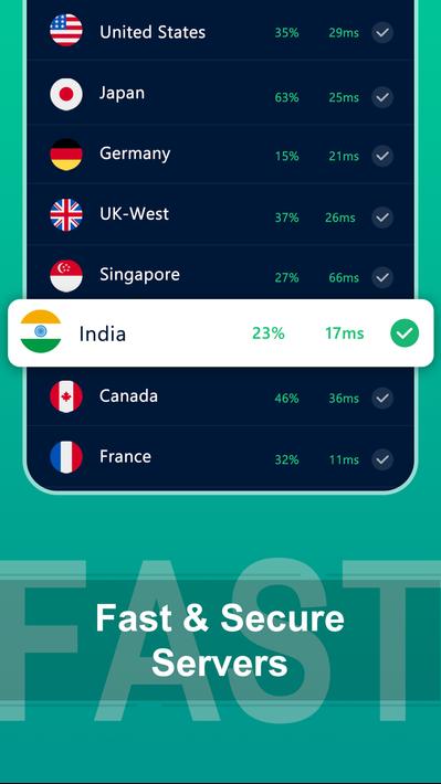 VPN - Super Proxy Master