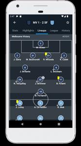 SportPesa Score: Sport Results