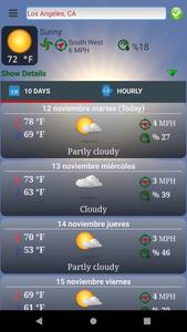 Turkey's Weather