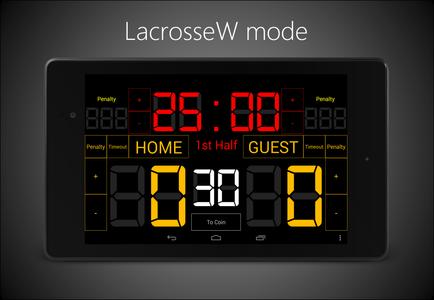 Scoreboard Lacrosse
