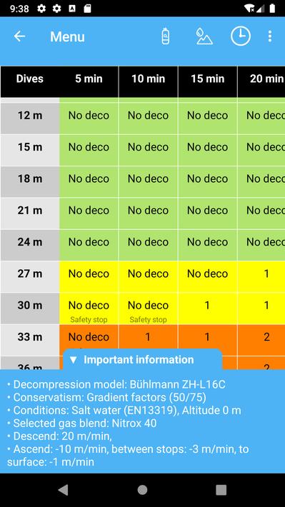 Diveplanner Tec & Rec