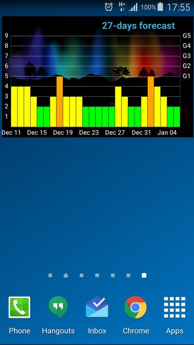 Geomagnetic Storms