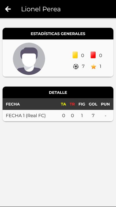 Torneos AFALP Libres