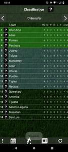 Tabla Liga Mexicana