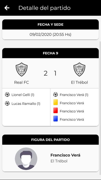 Torneos AFALP Libres