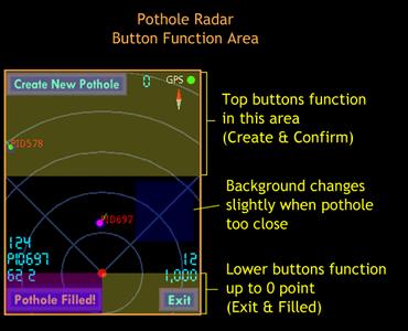 Pothole Radar