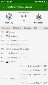 Fast Score: Football Livescore