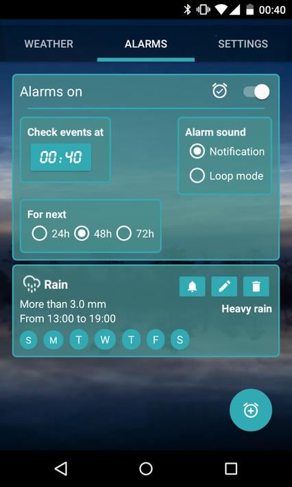 Custom Weather Alerts