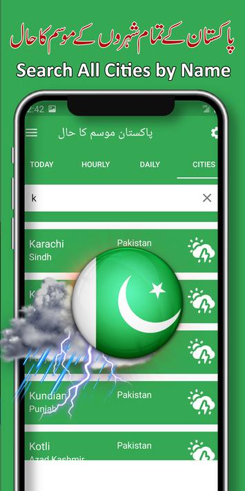 Pakistan Weather Forecast 2022