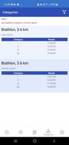 My results
