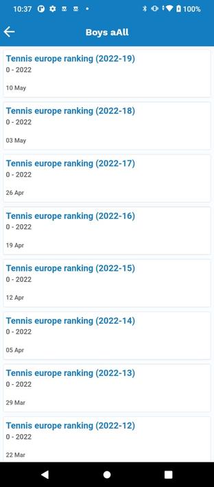 Tennis Europe