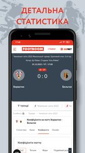 Footboom: новини футболу 2022