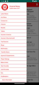 Arsenal Latest News