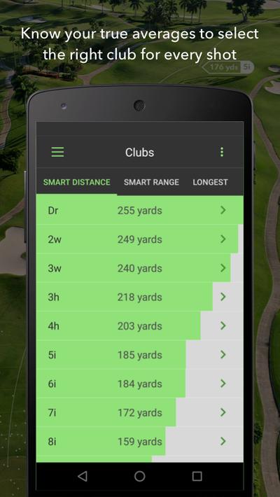 Arccos Caddie
