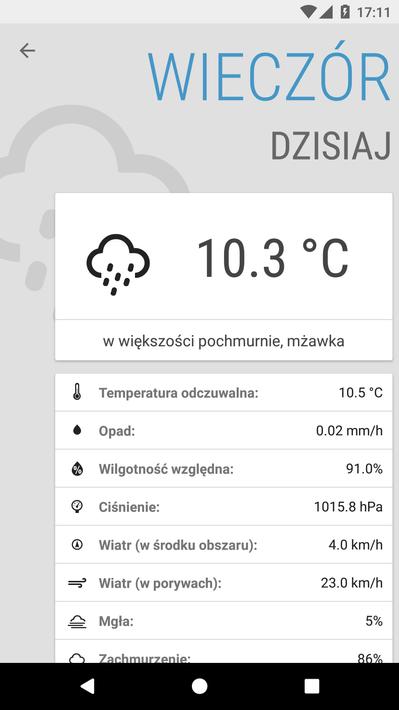 Meteo ICM