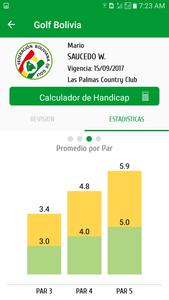 Bolivia Golf Federation