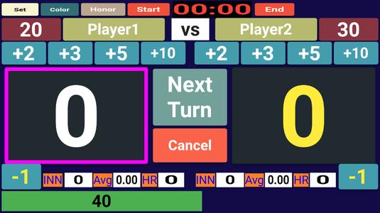 Scoreboard Carom 3 Cushion