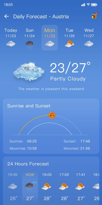 Weather App & Solar Weather