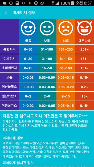 미세미세 - 미세먼지, 날씨, WHO기준, 알람, 위젯