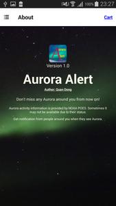 Aurora Alert