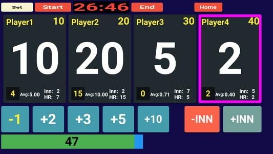 Scoreboard Carom 3 Cushion