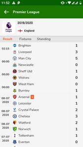 Fast Score: Football Livescore