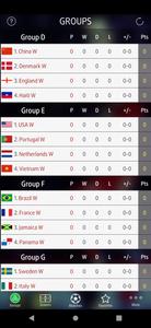 LiveScore Women World Cup 2023
