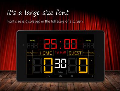Scoreboard Lacrosse