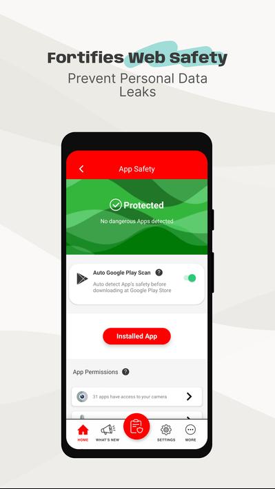 Data Guard