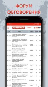 Footboom: новини футболу 2022