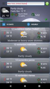 Turkey's Weather