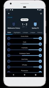 SportPesa Score: Sport Results
