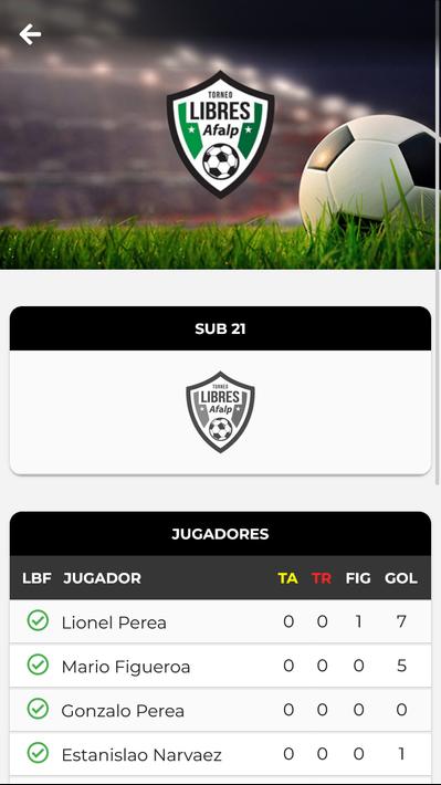 Torneos AFALP Libres