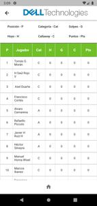 Copa Infochannel