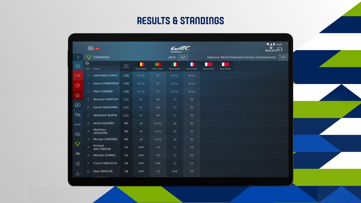 FIA WEC
