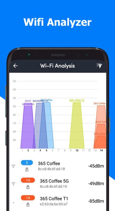 Wifi Speed Test Wifi Analyzer