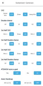 Sports predictions soccer bet