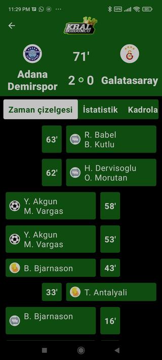 Kral Bozguncu